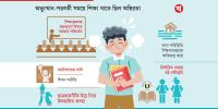 এখনো ক্ষত শিক্ষায়