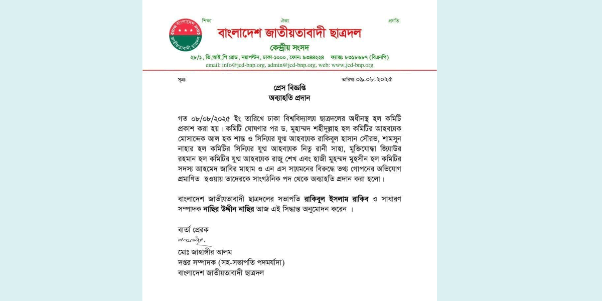 তথ্য গোপনের অভিযোগে ঢাবি ছাত্রদলের ৬ নেতাকে অব্যাহতি