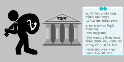 পুরস্কৃত হচ্ছেন ঋণ খেলাপিরা
