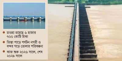 চীনা ঋণেই হচ্ছে তিস্তা প্রকল্প!