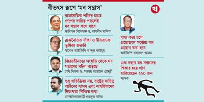 ‘মব সন্ত্রাস’ থামাবে কে