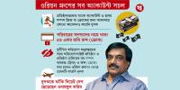 লোক দেখানো ফ্রিজ-ক্রোক, বন্ধ শুধু ব্যক্তিগত অ্যাকাউন্ট