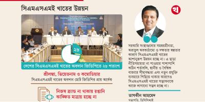 ঋণসহায়তা না পাওয়ায় বিপাকে প্রান্তিক উদ্যোক্তারা