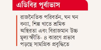 জিডিপির প্রবৃদ্ধি হবে ৫ শতাংশ