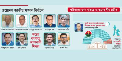শরিকদের আসনে জয় নিয়ে দুশ্চিন্তায় বিএনপি