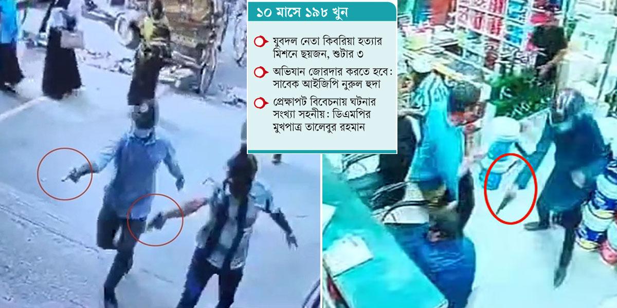 রাজধানীতে বাড়ছে নৃশংস হত্যাকাণ্ড