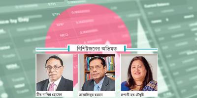 রাজনৈতিক অস্থিরতার প্রভাব অর্থনীতিতে