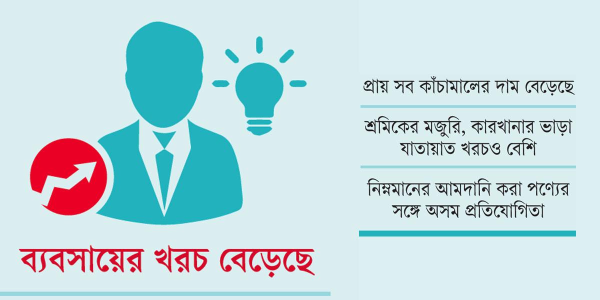 স্বল্প পুঁজির উদ্যোক্তারা সংকটে