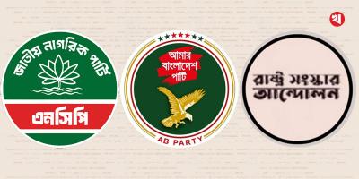 এনসিপিসহ ৩ দলের সমন্বয়ে নির্বাচনি জোট, ঘোষণা বিকেলে