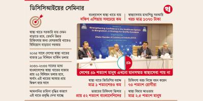 প্রতিবছর চিকিৎসা খাতে বিদেশে যাচ্ছে ৫ বিলিয়ন ডলার
