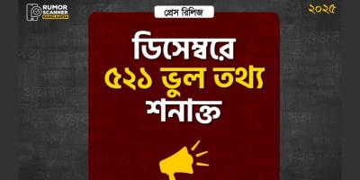 ডিসেম্বরে সামাজিক মাধ্যমে রেকর্ড ৫২১ ভুল তথ্য