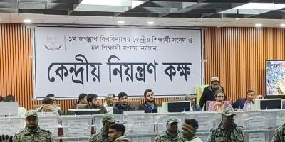 জকসু নির্বাচন: সঙ্গীত বিভাগে কোনো ভোট পাননি শিবিরের জিএস, এজিএস