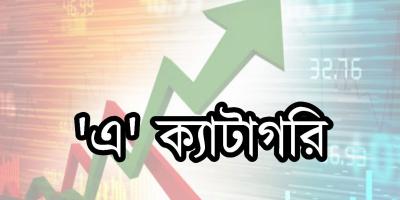 ‘এ’ ক্যাটাগরিতে স্থান পেল দুই কোম্পানি