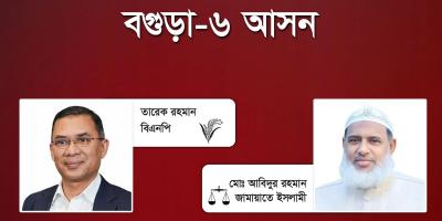 বগুড়া-৬ আসন: ২৭ কেন্দ্রের ফলাফল প্রকাশ