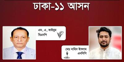 ঢাকা-১১ আসনের ৬১ কেন্দ্রের ফলাফল প্রকাশ