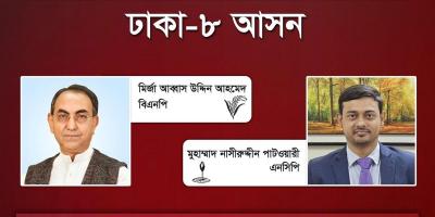 ঢাকা-৮ আসন: ৮৪ কেন্দ্রের ফল প্রকাশ