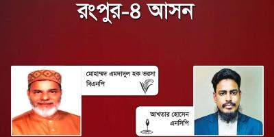 রংপুর-৪: ৫৭ কেন্দ্রের ফল প্রকাশ, এগিয়ে আখতার হোসেন