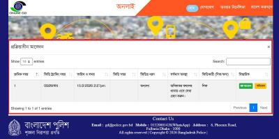 ইসির ওয়েবসাইট থেকে সাংবাদিকদের তথ্য উন্মুক্ত, জিডি নিতে গড়িমসি