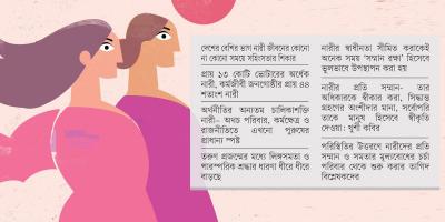 দরকার নারীর প্রতি পুরুষের সম্মানবোধ