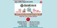 মুনাফা দেখানো ইসলামী ব্যাংকের লোকসান ৩ হাজার কোটি টাকা