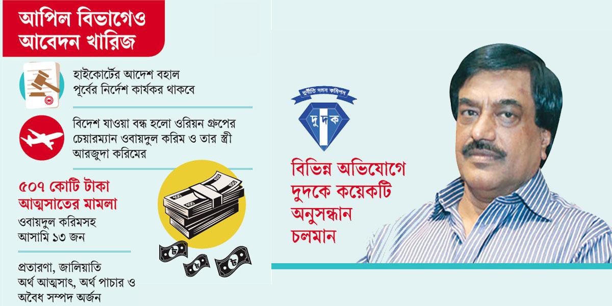 ওরিয়নের ওবায়দুল করিমকে দেশি ও ডোমিনিকার পাসপোর্ট জমা দেওয়ার নির্দেশ