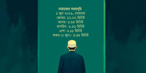 ১ জুন ২০২৬ তারিখের নামাজের সময়সূচি