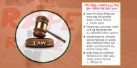 আলোচিত না হলেই তদন্ত ও বিচারে ধীরগতি