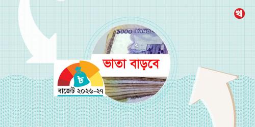 মুক্তিযোদ্ধাসহ যাদের ভাতা বাড়বে