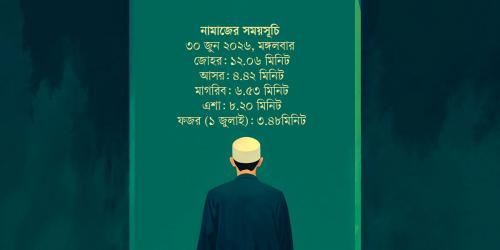 ৩০ জুন  ২০২৬ তারিখের নামাজের সময়সূচি