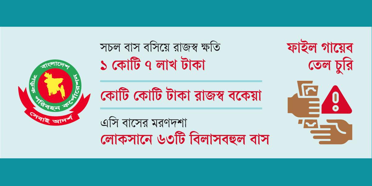 বিআরটিসিতে লোকসান-চুরির লঙ্কাকাণ্ড