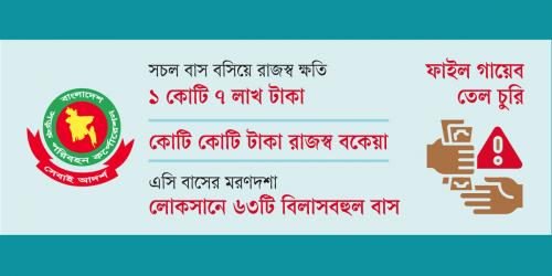 বিআরটিসিতে লোকসান-চুরির লঙ্কাকাণ্ড