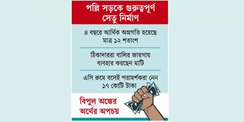 ‘গলদে ভরা’ প্রকল্প
