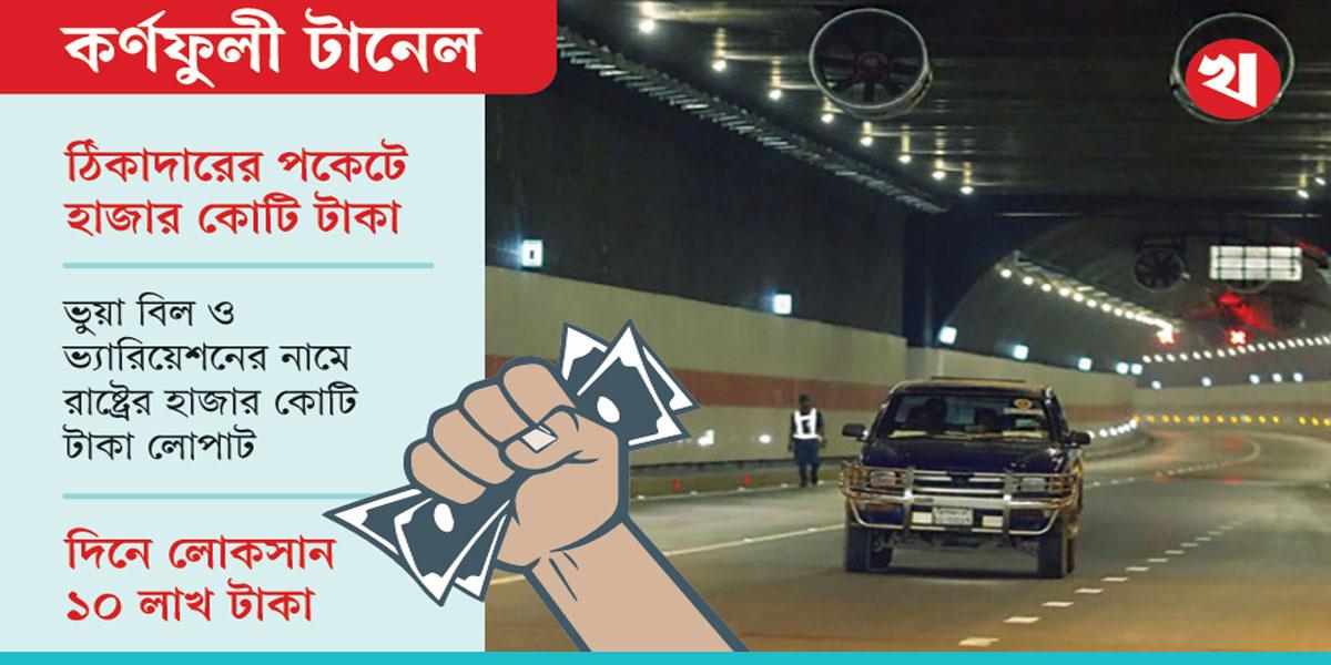 কর্ণফুলী টানেল: নিয়ম ভেঙে লুটপাটের মহোৎসব