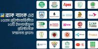 ২৫ বছর পূর্তিতে দেশের সবচেয়ে ইমপ্যাক্টফুল ২৫টি প্রতিষ্ঠানকে ব্র্যাক ব্যাংকের সম্মাননা