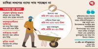 লবণ চাষ: পকেট ভারী হচ্ছে মধ্যস্বত্বভোগী ও মিল মালিকদের