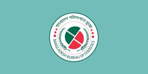 জুনে মূল্যস্ফীতি কমে ৯.১৬ শতাংশ