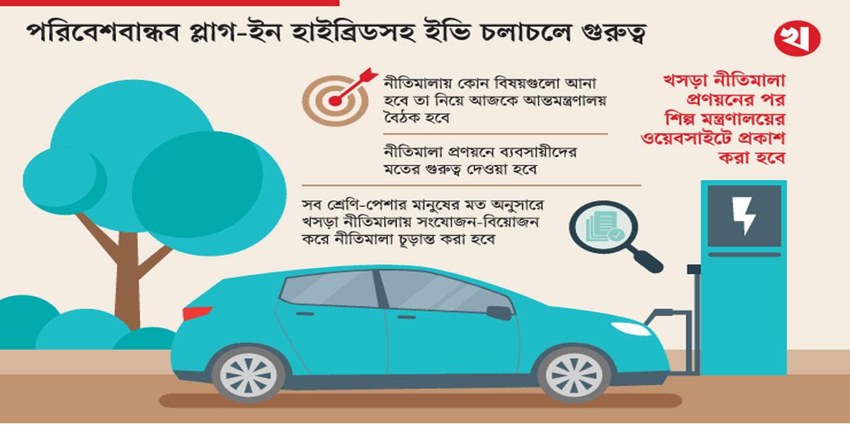 বৈদ্যুতিক যান আমদানি ও উৎপাদনে নীতিমালা হচ্ছে