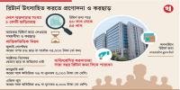 জুলাই-সেপ্টেম্বরে রিটার্ন জমা দিলেই কর ছাড়
