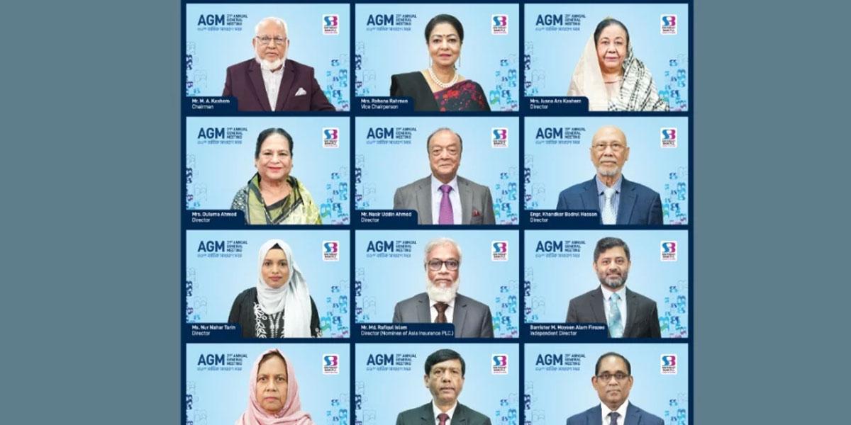সাউথইস্ট ব্যাংকের এজিএম-ইজিএম: মূলধন বৃদ্ধি ও লভ্যাংশ অনুমোদন