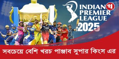 এবারের আইপিলে ৬৩৯ কোটি রুপির খেলোয়াড় কিনেছে দলগুলো