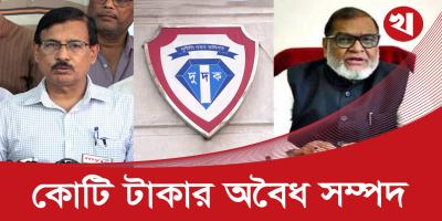 সাবেক মন্ত্রী মোজাম্মেল হকের বিরুদ্ধে দুদকের মামলা