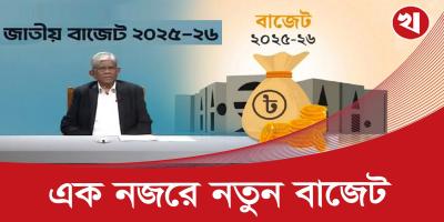 নতুন বাজেটে যেসব পণ্যের দাম বেড়েছে ও কমেছে