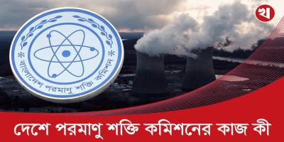 বাংলাদেশে পারমাণবিক গবেষণা কোন পর্যায়ে আছে