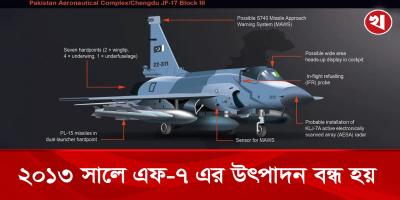 এফ -৭ বিমানটি কাঠামোগতভাবে দুর্বল ও পুরনো হওয়ায় ছিল অনিরাপদ