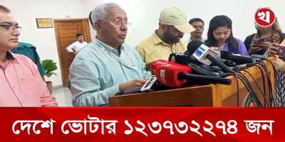 ভোটার তালিকা থেকে বাদ ৪৫ লাখ ৭১ হাজার ২১৬ ভোটার