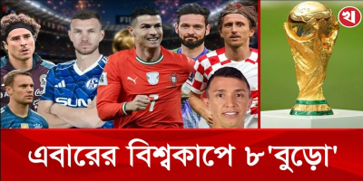 ২০২৬ ফুটবল বিশ্বকাপে সবচেয়ে বয়স্ক খেলোয়াড় যারা